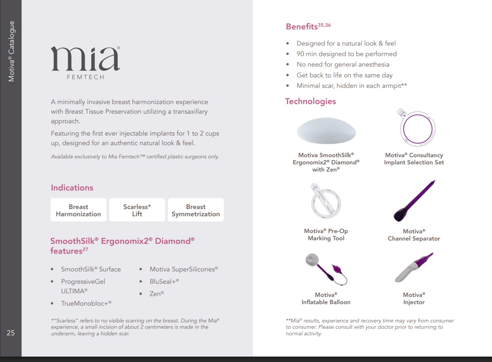 Mia Femtech procedure